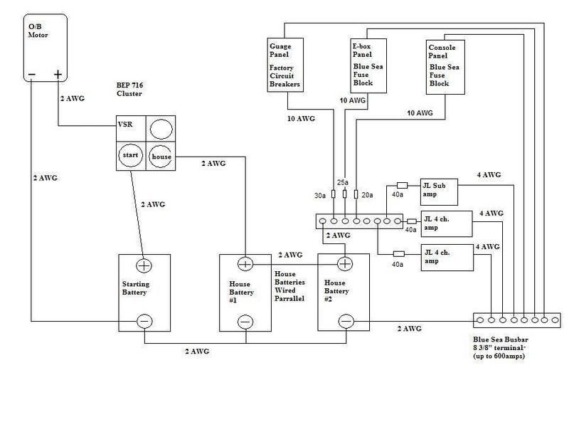 Center Console Boat Wiring Diagram