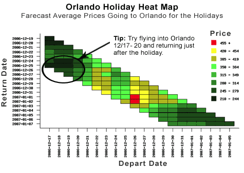 Farecast - Orlando Holiday Travel 2006