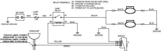 Another fog light install question | Ford Explorer and Ford Ranger