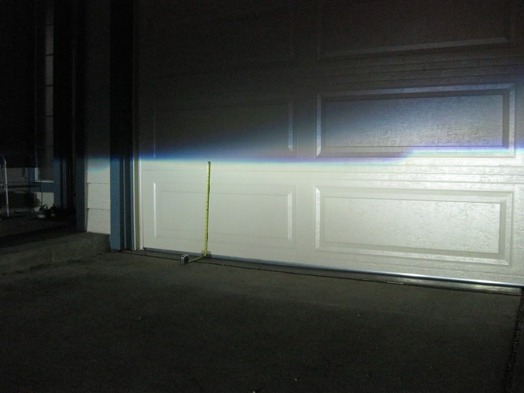 Waiting for Projectors Vs. HIDs in reflector housings 8th Generation