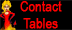 Contact Tables