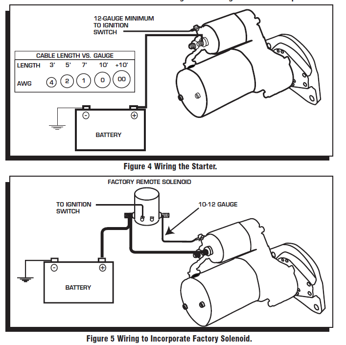 Powermaster Starter Wiring Diagram For Ford Motor from i11.photobucket.com