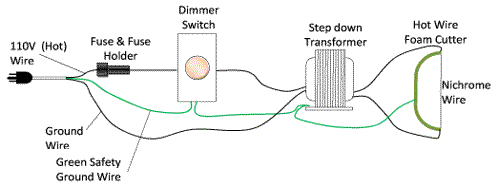 Instrument Transformer Black Diagram 74