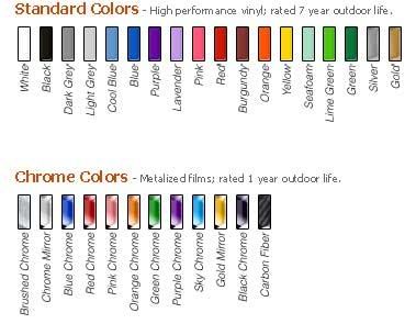 Nissan colour code chart #4