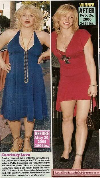 carrie underwood before after weight. carrie underwood before after