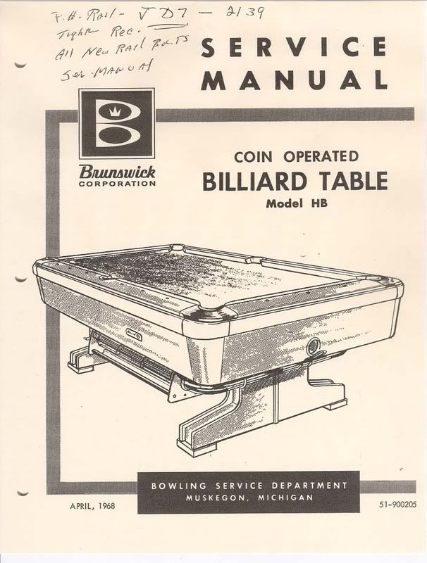 BrunswickCoinOpManual1968.jpg