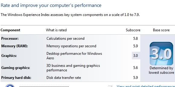 Nvidia 310M