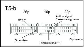 IPB Image