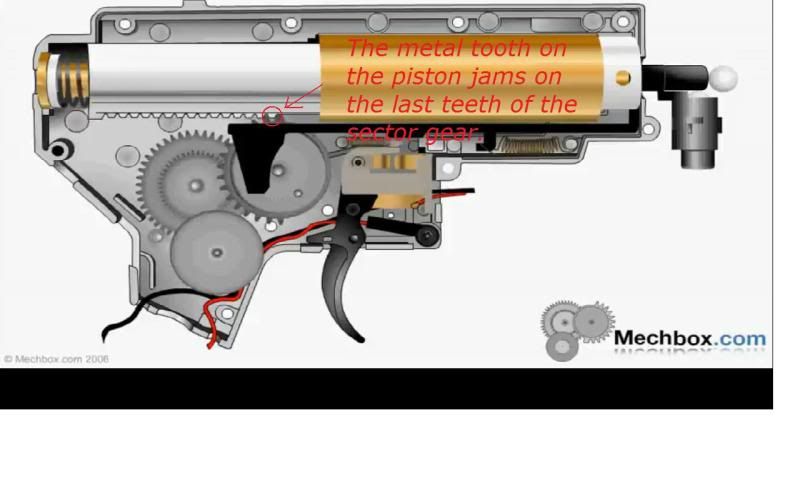 V2 gearbox jam Technical Discussion ArniesAirsoft Forums