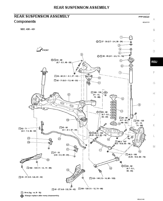 Nissan maxima suspension diagram #4