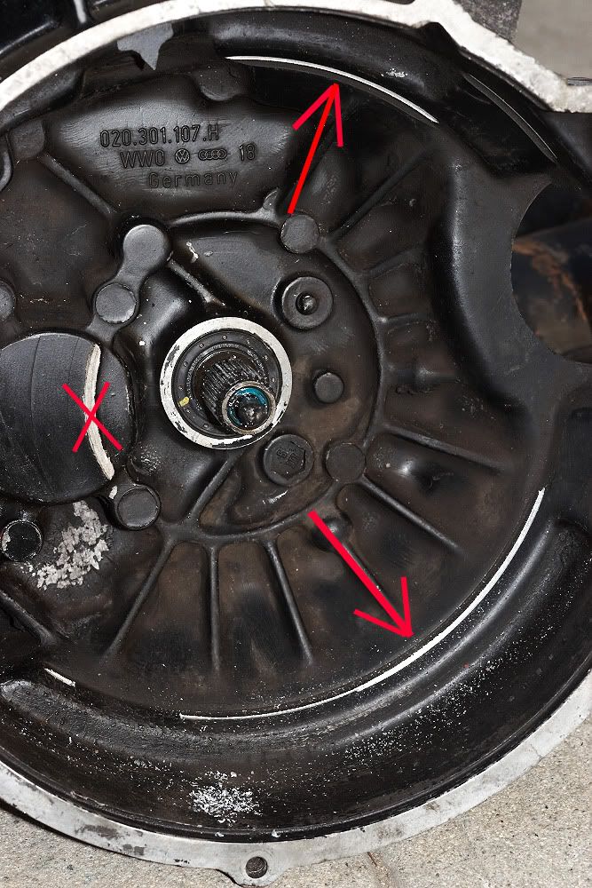 Grinding Noise from Clutch/Flywheel Area VW Vortex Volkswagen Forum