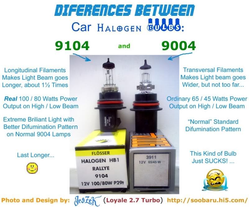 Bulb90049104-1Differences.jpg