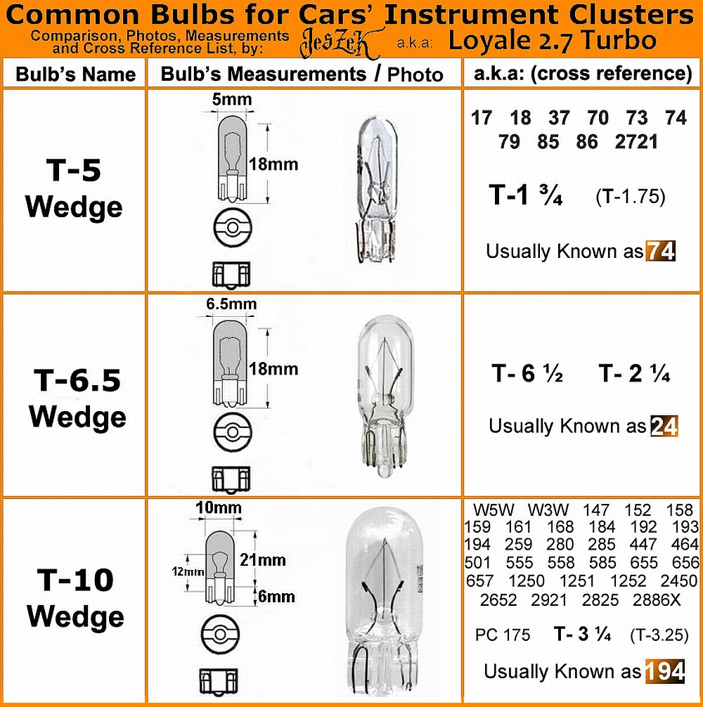 InstrumentClusterBulbsComparisonGuide-1.