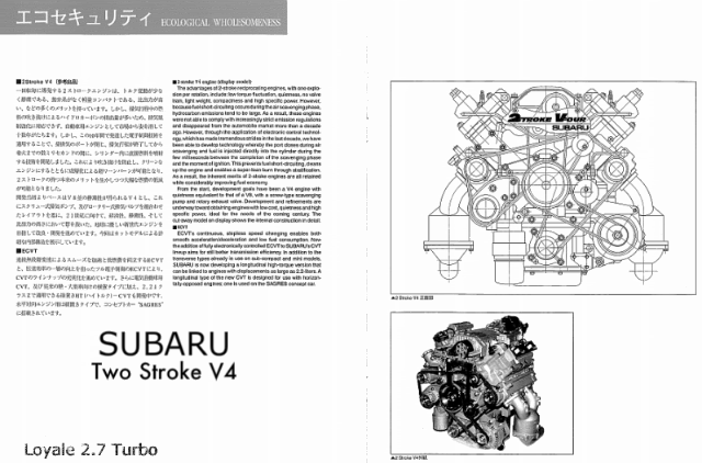 Subaru2TrokeV4Engine.gif?t=1287035239