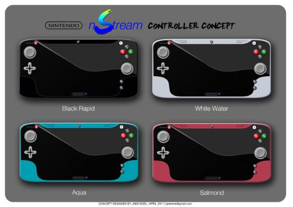 wii 2 controller mockup. wii 2 controller concept.