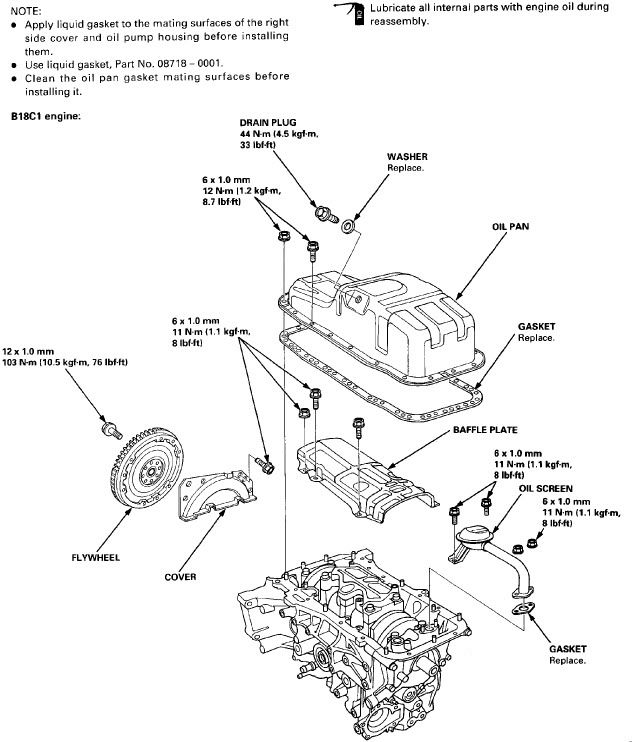 Honda b series transmission torque specs #3