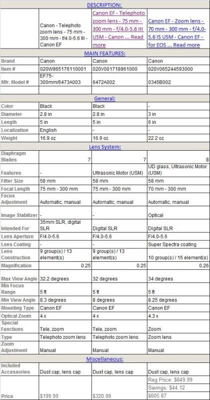 IMAGE: http://i11.photobucket.com/albums/a198/st0rmbr1nger/00lenses-1.jpg