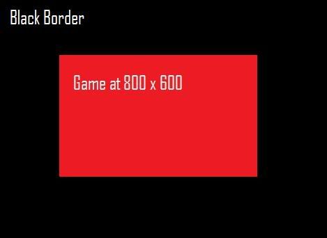 image: border