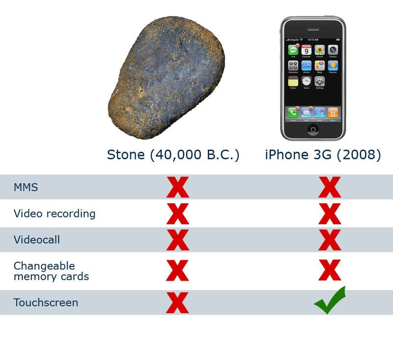 iPhone and stone