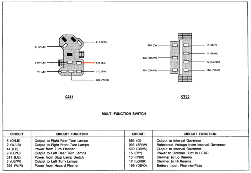 Ford f150 multifunction switch problem #3