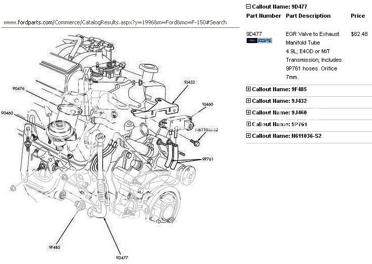 List of sensors on ford 4.9l engine #7