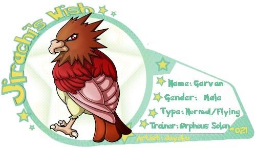 User Image