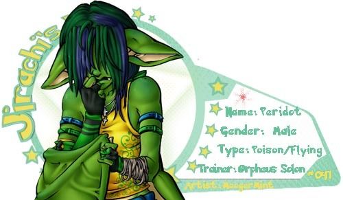 User Image