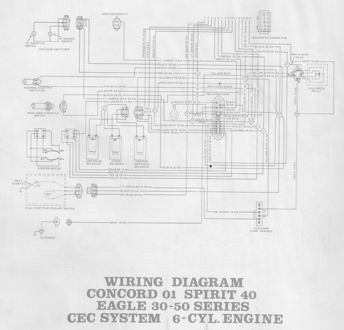 CeC-dia.jpg