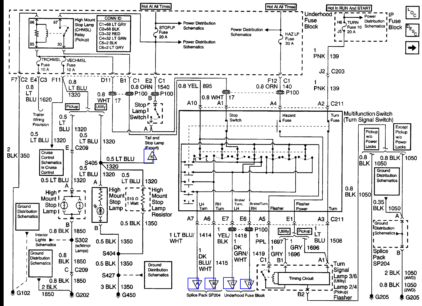 3rd Brake Light(SOLVED) - Blazer Forum - Chevy Blazer Forums 1999 oldsmobile intrigue fuse box diagram 