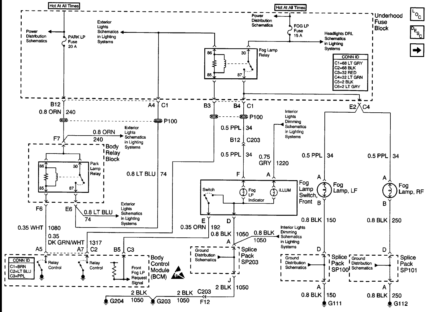 Diagram Electrical Bcm - Blazer Forum