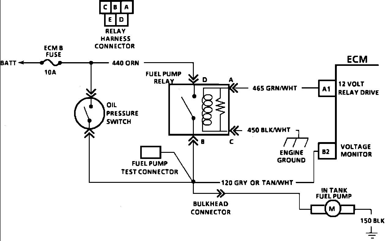 fuel pump troubles - Blazer Forum - Chevy Blazer Forums 96 s10 fuel pump wiring diagram 