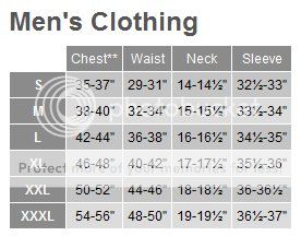 moncler mens jacket size chart